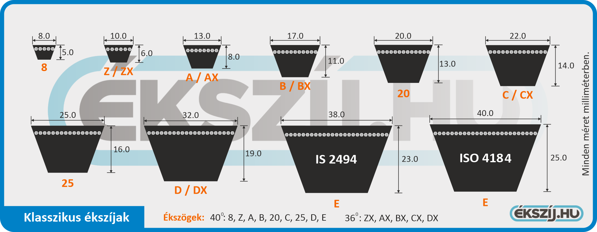 Hogyan v lasszak klasszikus ksz jat az ekszij.hu web ruh zban